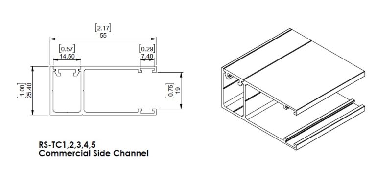 Commercial Side Channel – ZMC